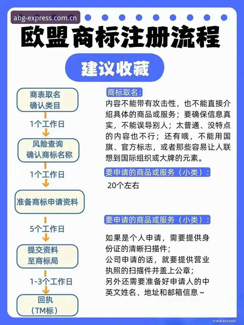 欧博abg平台登录怎么操作？新手必看的注册与使用全攻略